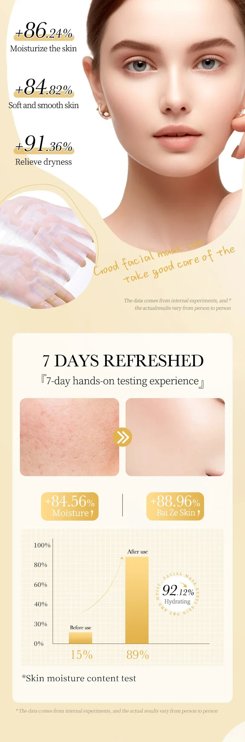 15pcs 24K Gold Hyaluronic Acid Face Mask, Firming, Moisturizing, Anti-Wrinkle, Whitening Skin Care Masks