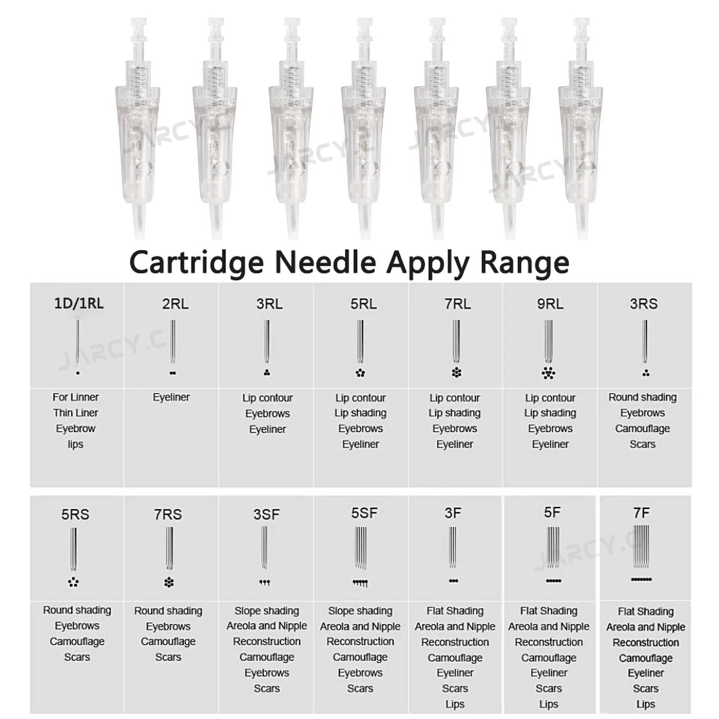 5/10PCS Microblading Bayonet Needles – 1D/1R/3R/5R/5F/Nano Cartridge for PMU Eyebrow, Lip & Eyeliner Tattoo