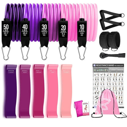 300lb Booty Resistance Band Set – Elastic Workout Harness for Home, Gym, Training & Dumbbell Exercises