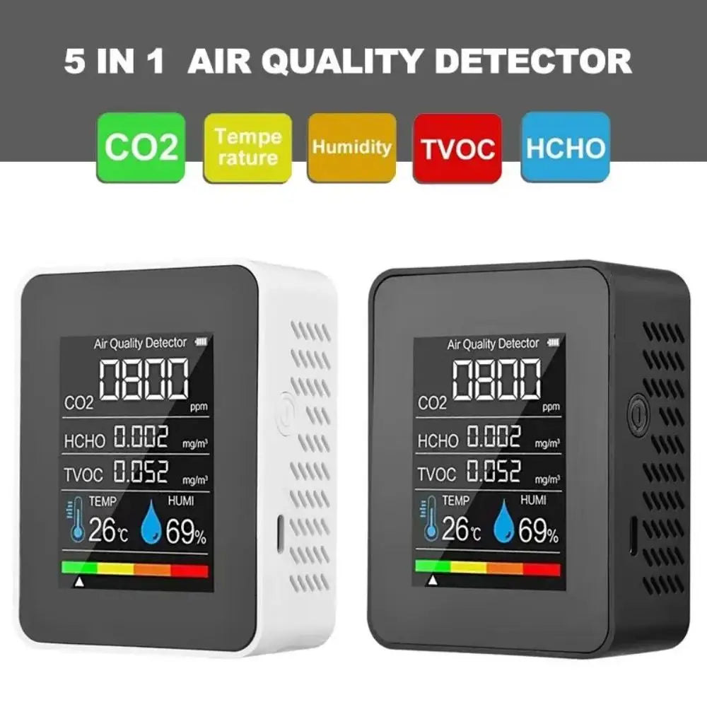 5-in-1 Digital Air Quality Monitor – CO2, HCHO, TVOC, Humidity & Temperature Tester with LCD and Rechargeable Battery
