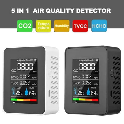 5-in-1 Digital Air Quality Monitor – CO2, HCHO, TVOC, Humidity & Temperature Tester with LCD and Rechargeable Battery