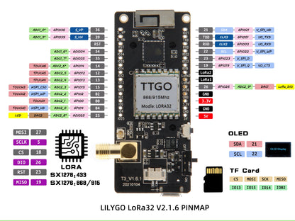 LILYGO TTGO Meshtastic LoRa32 ESP32 Development Board — SX1276/1278 Module 433/868/915MHz with 0.96" OLED, Low Power LoRa Module