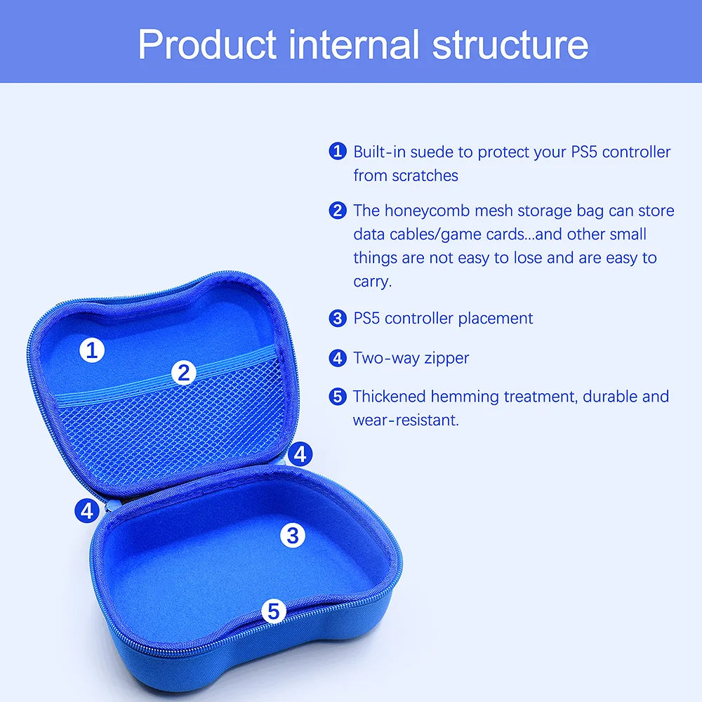 Universal Controller Case – Protective Bag for PS5, PS4, PS3, DualSense, DualShock, Nintendo Switch Pro & Xbox Series X/S