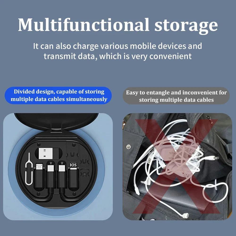 Multi USB Type-C 60W Charging Cable Kit – USB-C to Lightning, USB-A & Type-C to Micro/Type-C/Lightning Adapter Set