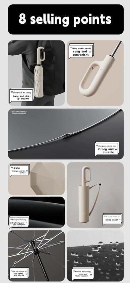 Extra Large Reinforced Wind & Rain Resistant Automatic Umbrella | UV Protection with Ring Buckle