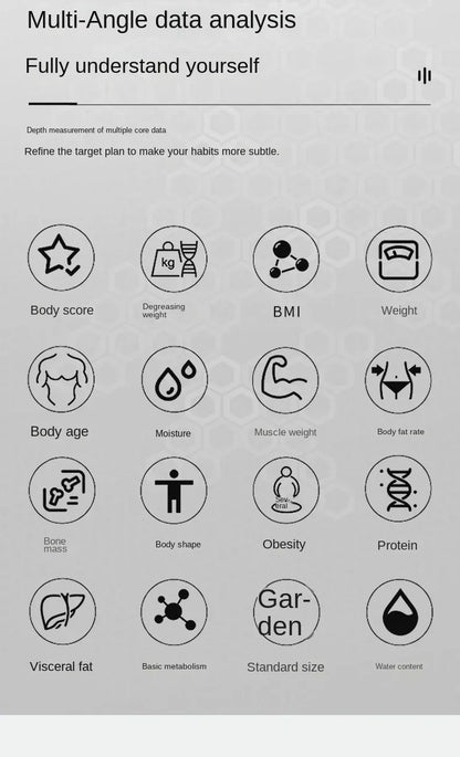 LED Smart Body Fat Scale — Bluetooth Digital Weight & Body Composition Scale with App Sync for Weight Loss