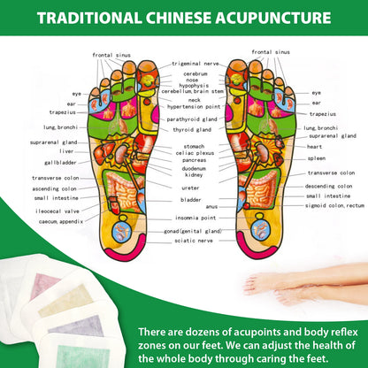 30 Count Deep Cleansing Foot Pads – Natural Ingredients for Detox & Skin Refreshment