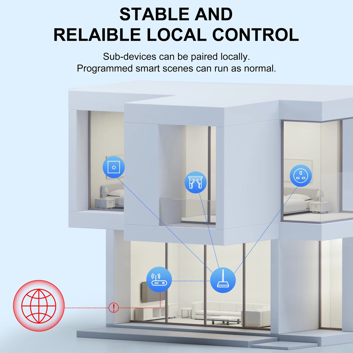GIRIER Tuya ZigBee Gateway Hub with Antenna - Smart Wired Mesh Bridge for Home Automation, Alexa & Google Assistant Compatible