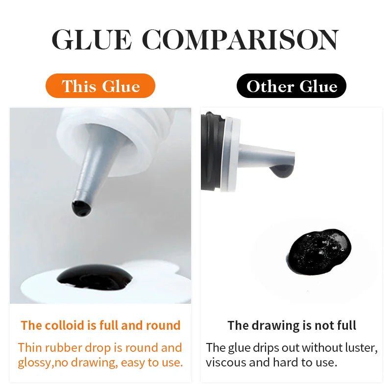 Professional Eyelash Extension Glue - 5ml Fast Drying Lash Adhesive with 0.3S-3S Dry Time for Strong False Lash Application