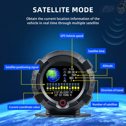 X95 Car GPS Digital Head-Up Display – Inclinometer Speedometer with Slope, Pitch, Altitude & Latitude Meter