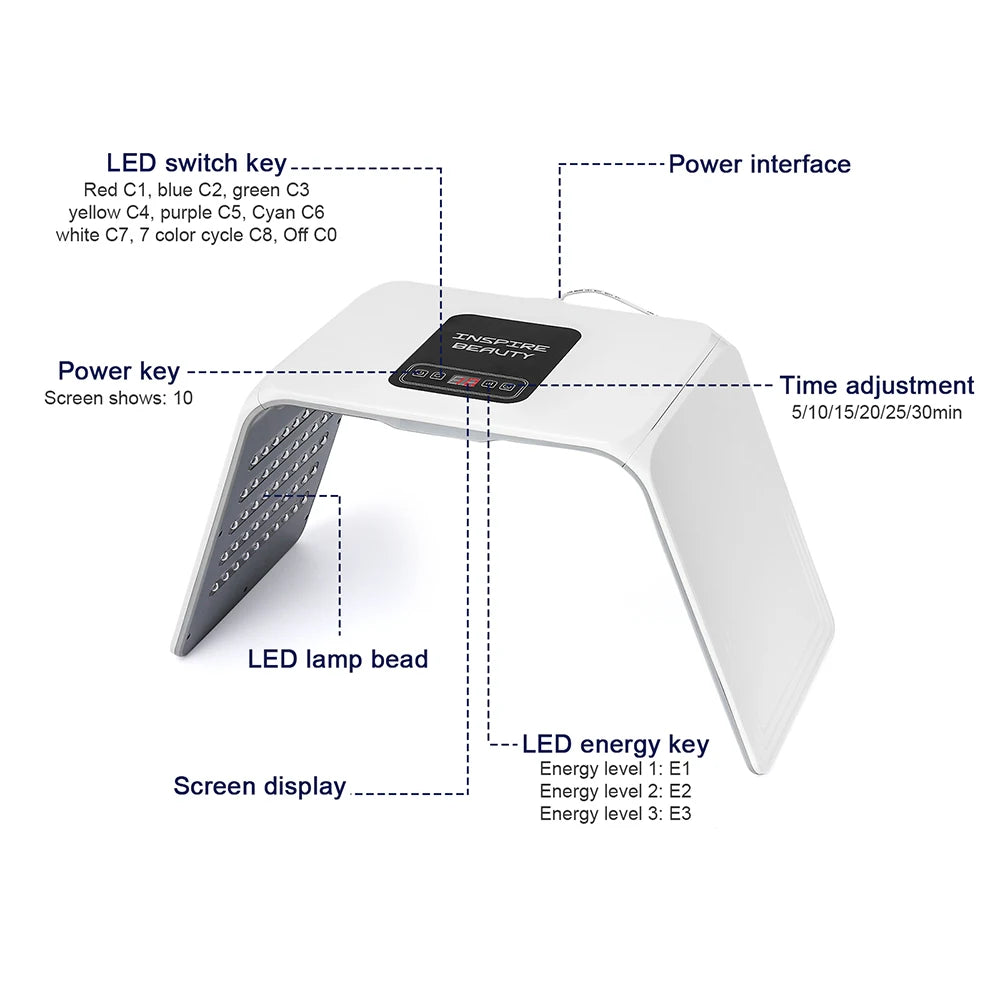 7-Color LED Photon Machine – Skin Moisturizing Nano Spray Face & Body SPA Beauty Mask for Skin Care