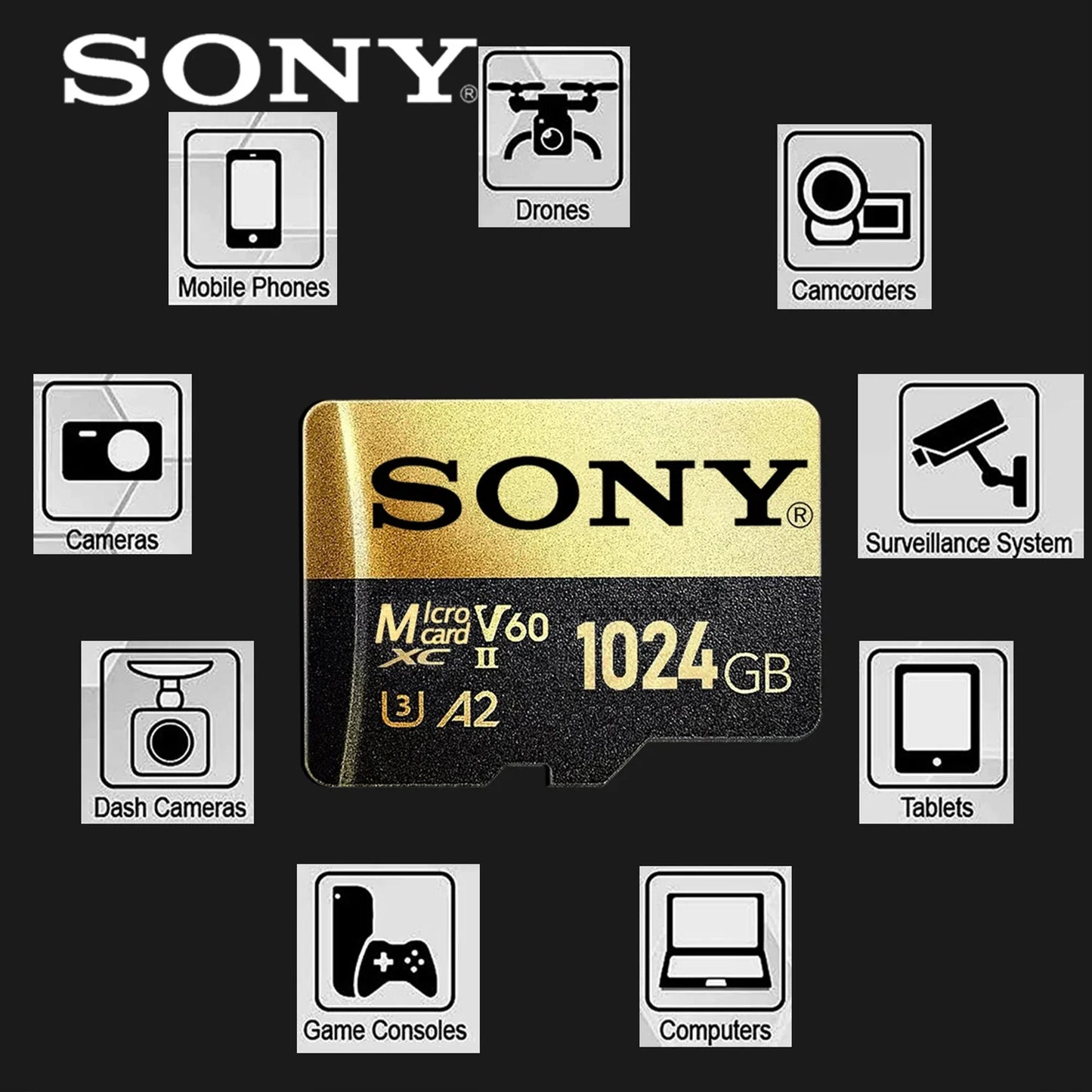SONY High-Speed 1TB Micro SD Card — Mini MicroSD Memory Card for Xiaomi, Camera & PC (1TB/512GB/256GB/128GB)