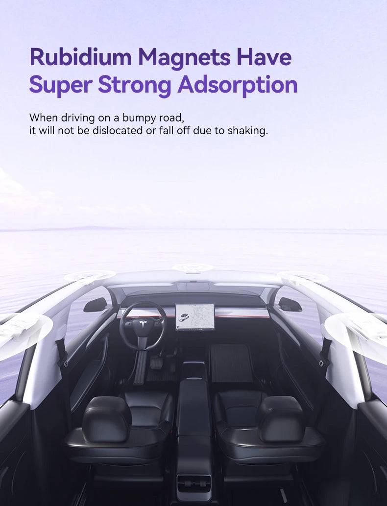 YZ Magnetic Suction Clip Sun Shades for Tesla Model 3/Y Highland 2021-2025 – Front & Rear Glass Roof Sunroof Skylight Sunshade