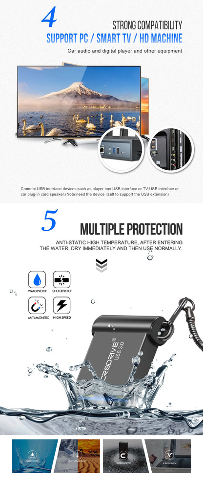 High-Speed USB 3.0 Mini Flash Drive – 16GB 32GB 64GB 128GB Portable USB Storage Key