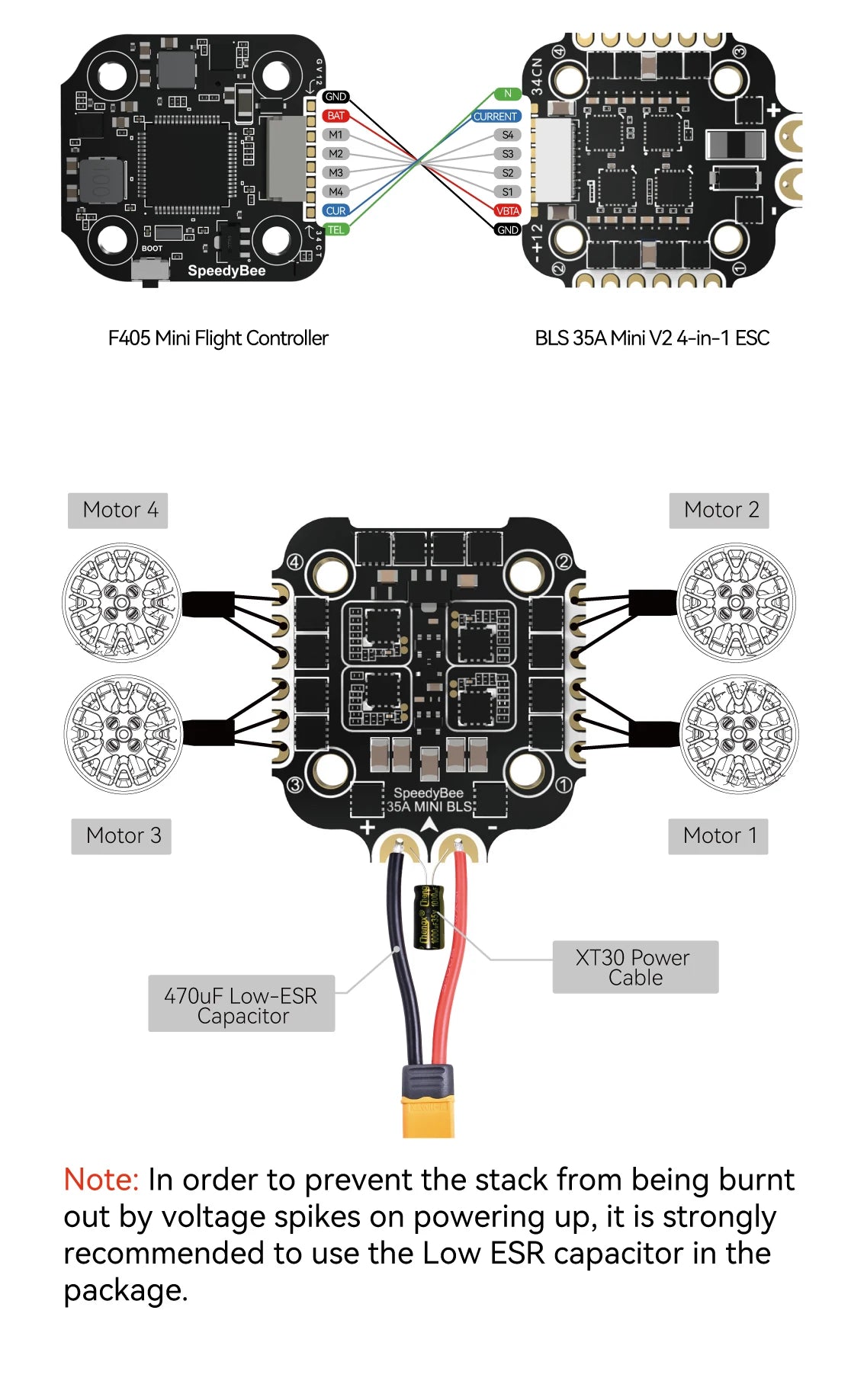 SpeedyBee F405 Mini Flight Controller + BLS 35A Mini V2 4-in-1 ESC — 20x20 for FPV Racing Drone
