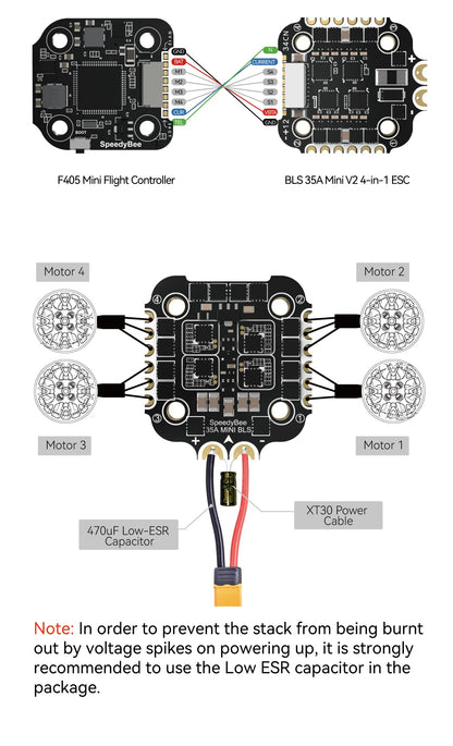 SpeedyBee F405 Mini Flight Controller + BLS 35A Mini V2 4-in-1 ESC — 20x20 for FPV Racing Drone