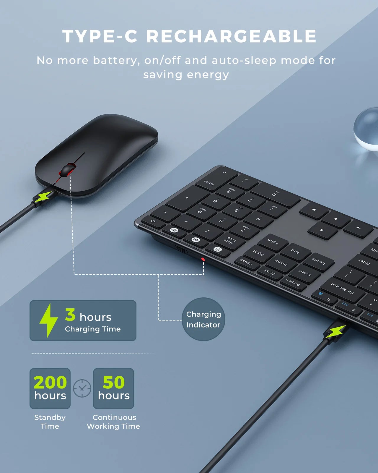 Seenda Wireless Bluetooth Keyboard and Mouse Combo – Multi-Device Rechargeable Slim Set for Windows, MacBook Pro & Air