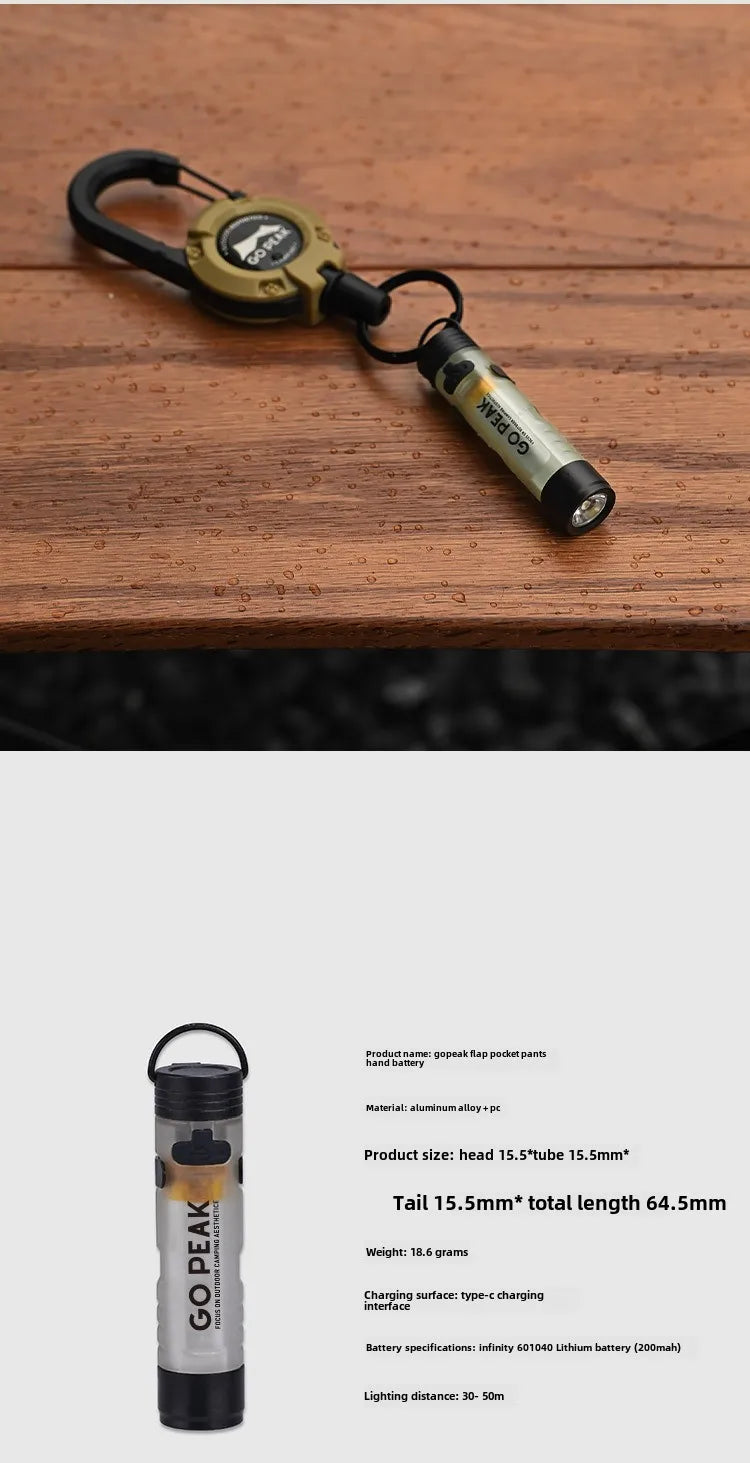 MOUNTAINHIKER LED Pocket Hat Clip Flashlight – Portable Rechargeable Clip-On Light for Camping & Outdoor Use