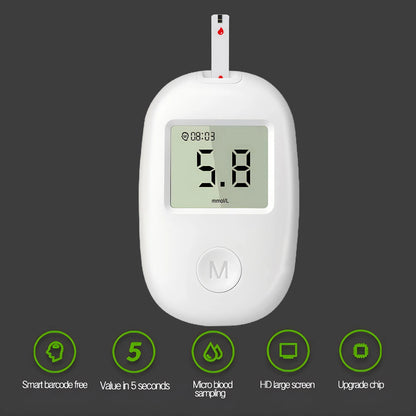 Blood Glucose Meter Kit - Digital Diabetes Monitor with 50 Test Strips and Lancets for Blood Sugar Testing