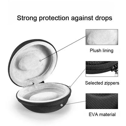 Portable EVA Watch Travel Case - Waterproof Zipper Storage Organizer Box for Smartwatch Holder and Protection