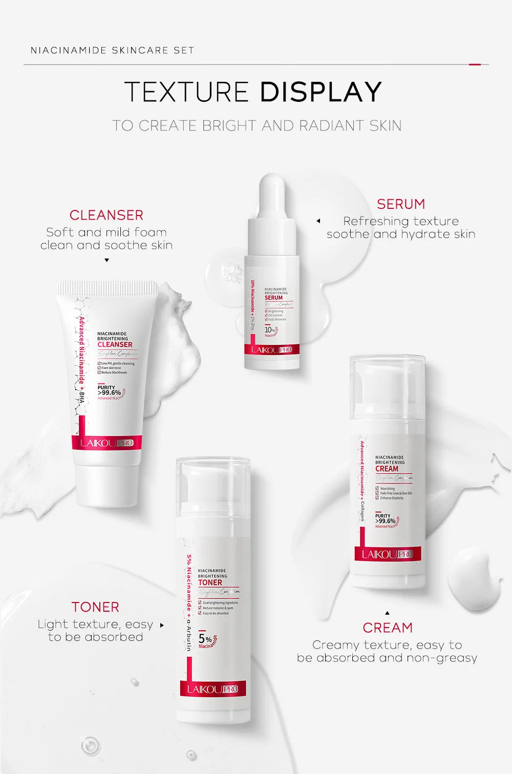 Niacinamide Skin Care Set – Oil Control, Anti-Wrinkle & Whitening Face Serum, Cream, Toner 4-Piece Kit