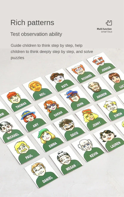 Guess Who I Am Board Game – Parent-Child Interactive Logical Reasoning Toy, Children’s Puzzle & Character Guessing Game