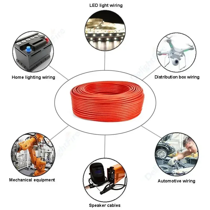 Solar Panel Red & Black Silicone Cable – Heat-Resistant Automotive Battery Wire 4–24 AWG