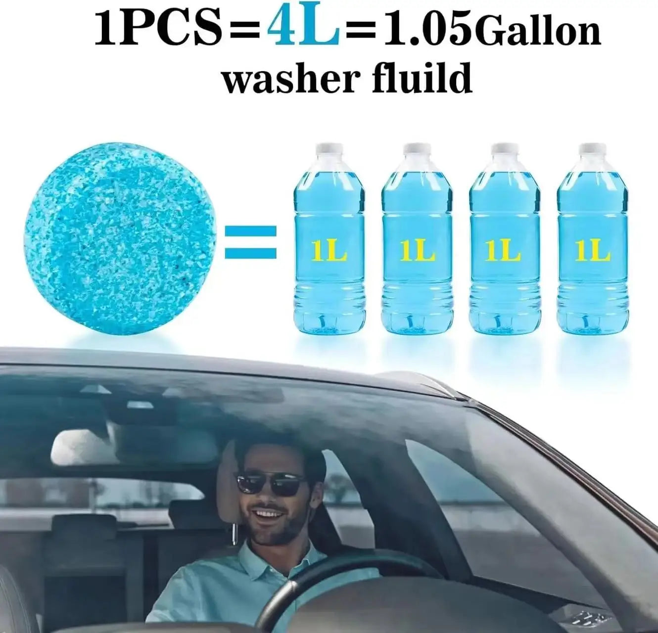 Car Windshield Glass Washer Tablets | Concentrated Effervescent Fluid for Car Wipers & Window Cleaning