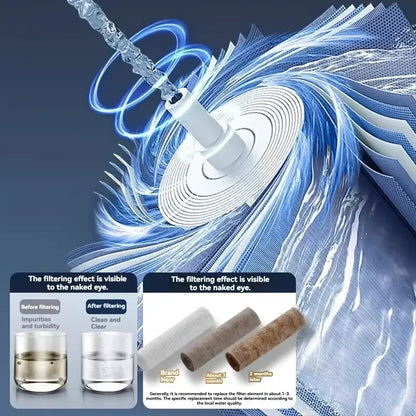 High Pressure Water Saving Shower Head - 5 Mode Handheld Bathroom Filter Spray with One Button Stop Function