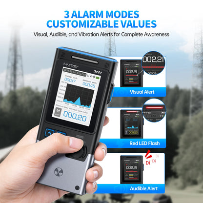 FNIRSI GC-03 3-in-1 Electromagnetic Radiation Detector - Electric, Magnetic & RF Field Meter with Temperature Monitor