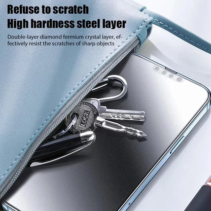 1-5PCS Matte Privacy Screen Protector for iPhone 17, 16, 15 Pro Max, 14, 13, 12, 11, XR, XS, 7, 8 Plus & SE Anti-Spy Ceramic Film