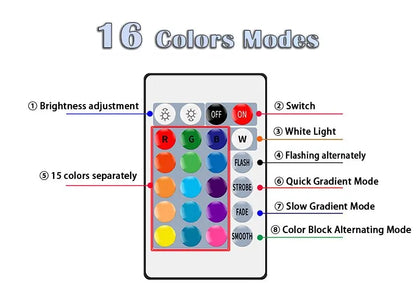 16-Color RGB LED Bulb E27 – Dimmable Smart Lamp with 24-Key Remote Control for Household Lighting & Atmosphere