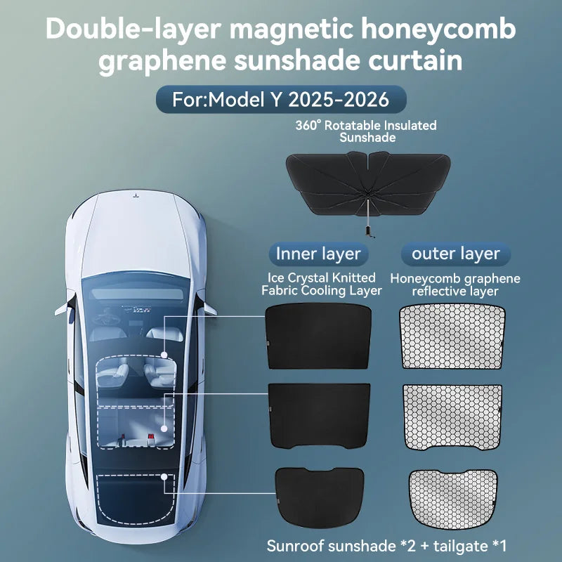 Tesla Model 3/Y Sunshade - Graphene Honeycomb Roof, Front & Rear Sunroof Glass Cover 2025-2026