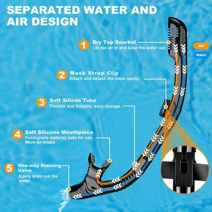 Tempered Glass Diving Mask & Snorkel Set - Panoramic Adult Scuba & Swimming Snorkeling Gear