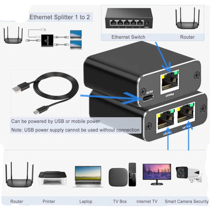 RJ45 Splitter 1-in-2/3/4 Out — 1000Mbps Gigabit Ethernet Network Adapter, Internet Extender & RJ45 8P8C Converter Plug