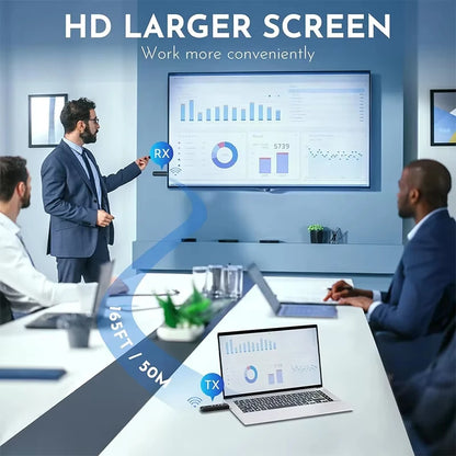 1080p 60m Wireless HDMI Video Transmitter & Receiver — Screen Share Extender Display Adapter Dongle for Home, Cinema, Office, PC to TV
