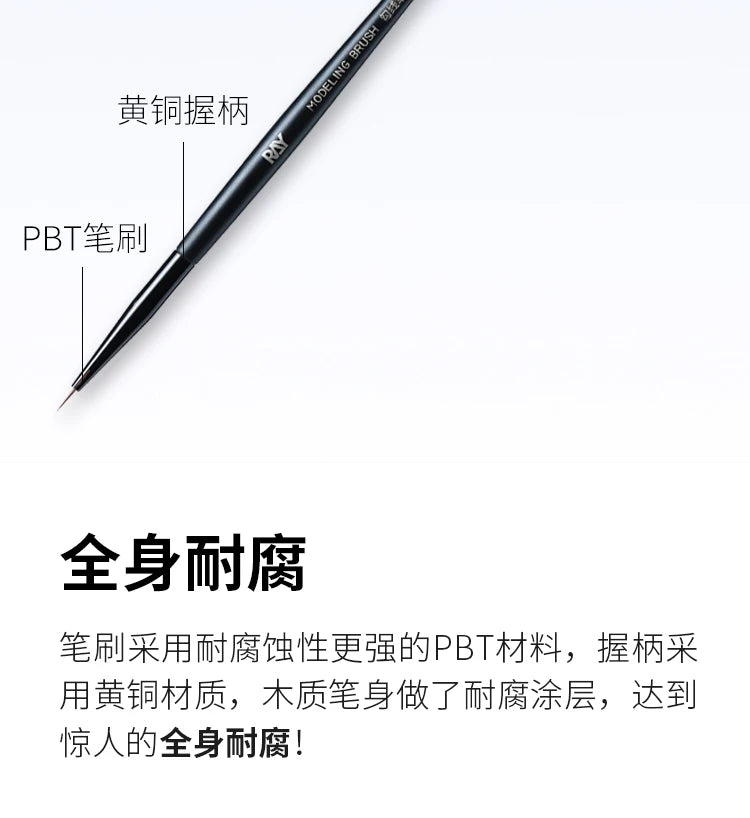 RAYSTUDIO Ultra-Fine Modeling Brush Set – #0 #1 #2 Outline Pens for Hobby, Coloring & Script Detailing
