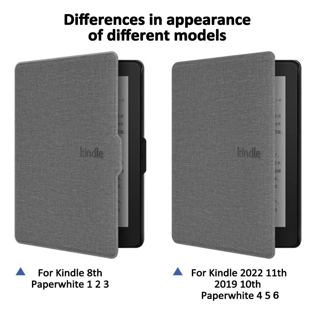 Case for Kindle Paperwhite 2024/2022/2021 – Magnetic ColorSoft Cover for 1st–12th Gen, 6–7 Inch E-Reader Shell