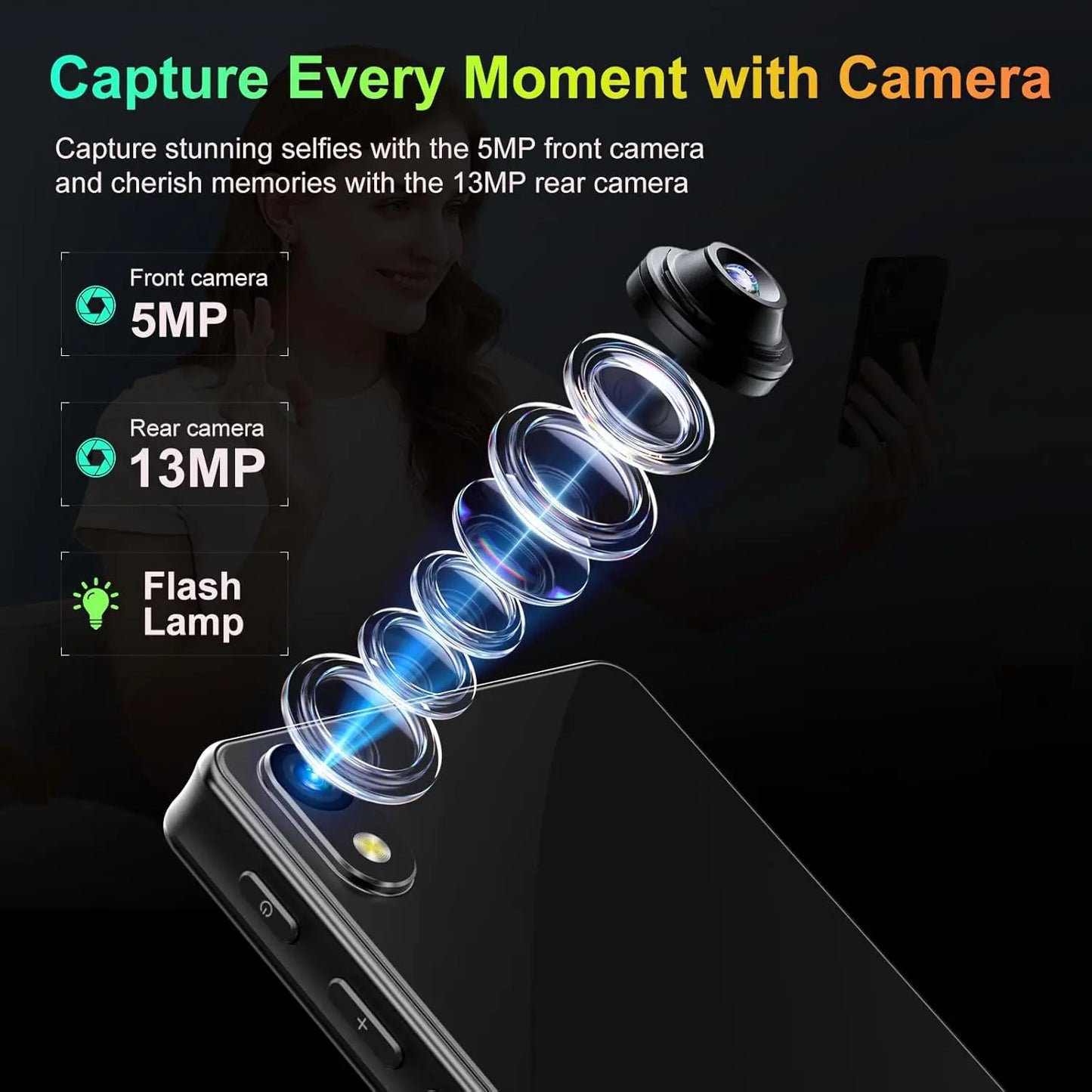 Android 13 MP3 Player - Bluetooth 5.0 WiFi Music Player with Spotify, Camera, Speakers & Touchscreen
