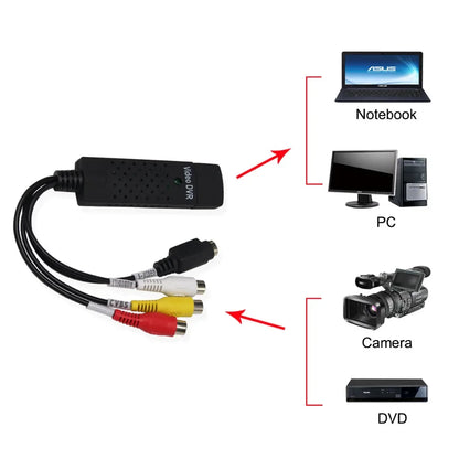 USB 2.0 VHS to DVD Video Converter – Capture Analog Video to Digital Format for IPTV, Audio, and Gaming