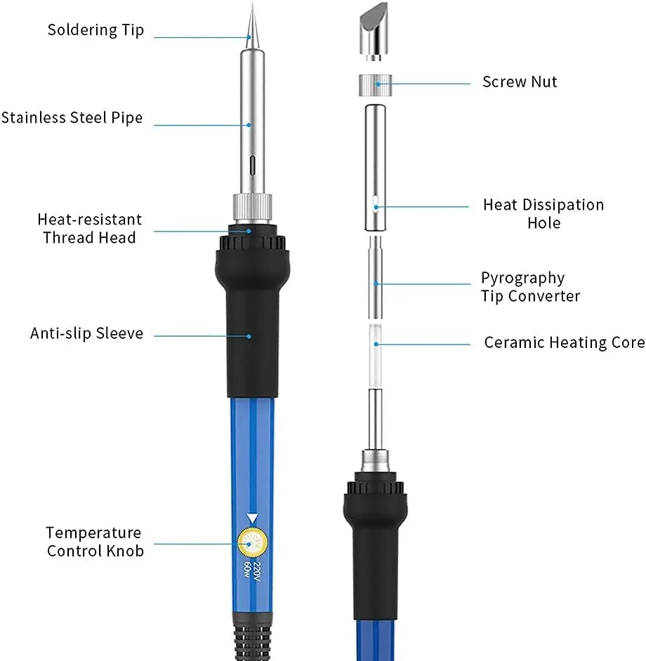 60W Electric Soldering & Pyrography Tool – Adjustable Temperature Wood Burning and Embossing Pen Set