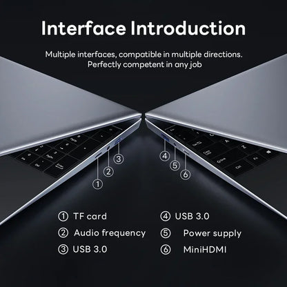 14.1" Portable Windows 11 Laptop – Intel Core i9-8950HK, 16GB RAM, 1TB/2TB SSD, HD Screen Notebook PC