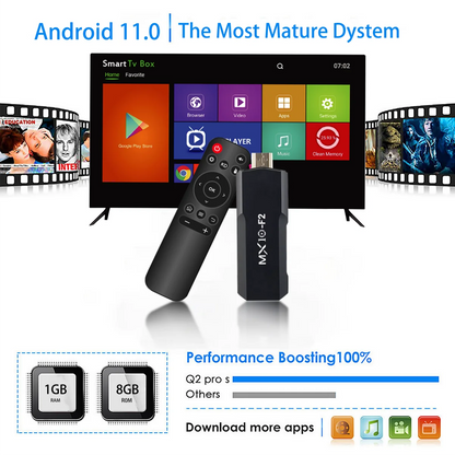 MX10 F2 TV Stick - 1GB RAM, 8GB Storage, Android 2024, 4K EU Android TV Box
