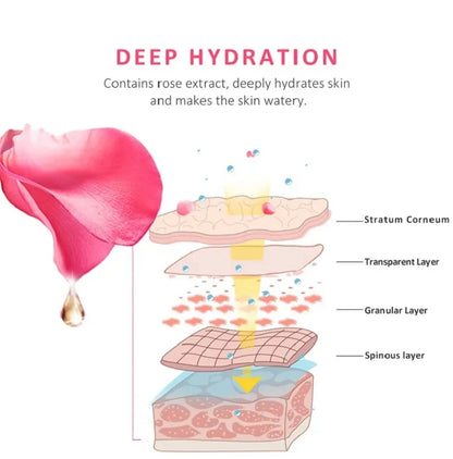 650g Rose Jelly Mask Powder – Peel-Off Hydroplastic Crystal Collagen Facial Mask for Face Care