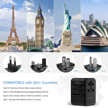 LENCENT 65W/100W GaN Fast Charging International Travel Adapter - 2 USB and 3 Type-C Ports, Includes EU, AU, US, UK Plugs