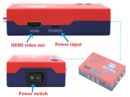 RetroScaler2x AV to HDMI Converter — Line-Doubler for Retro Game Consoles including PS2, N64, NES, Dreamcast, Saturn, MD1, MD2
