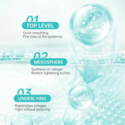 Salicylic Acid Acne Treatment Cream - Pimple Spot Repair, Pore Cleansing & Oil Control Skincare