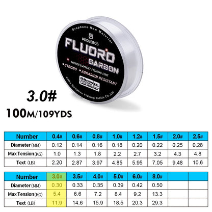 PROBEROS 100M Fluorocarbon Fishing Line - Carbon Fiber Monofilament Leader Line for Carp & Sinking Fishing Tackle