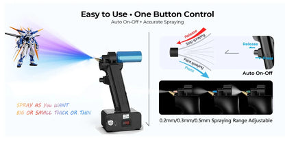SHANGSE No-Clean Cordless Airbrush Kit – 30PSI Portable Rechargeable Spray Tool for Model Painting & Furniture Restoration