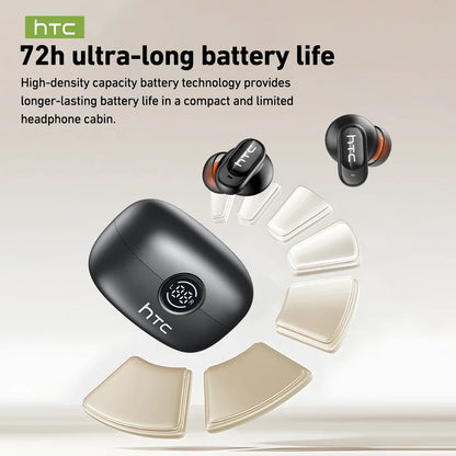 HTC NE79 TWS Bluetooth Earbuds - AI Translator Wireless Headphones with Noise Cancellation